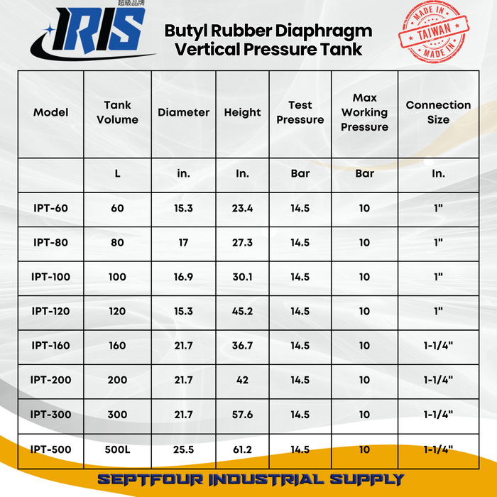 IRIS Premium Tank Butyl Rubber Diaphragm Type (Fixed Membrane) Pressure Tank - Made in Taiwan