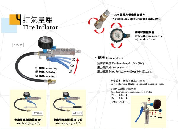 IRIS Why-Wait Multi-Functional Air Blow Gun (4-in-1) Kit PTG-40A 專利可胡風償 2.0 Made in Taiwan