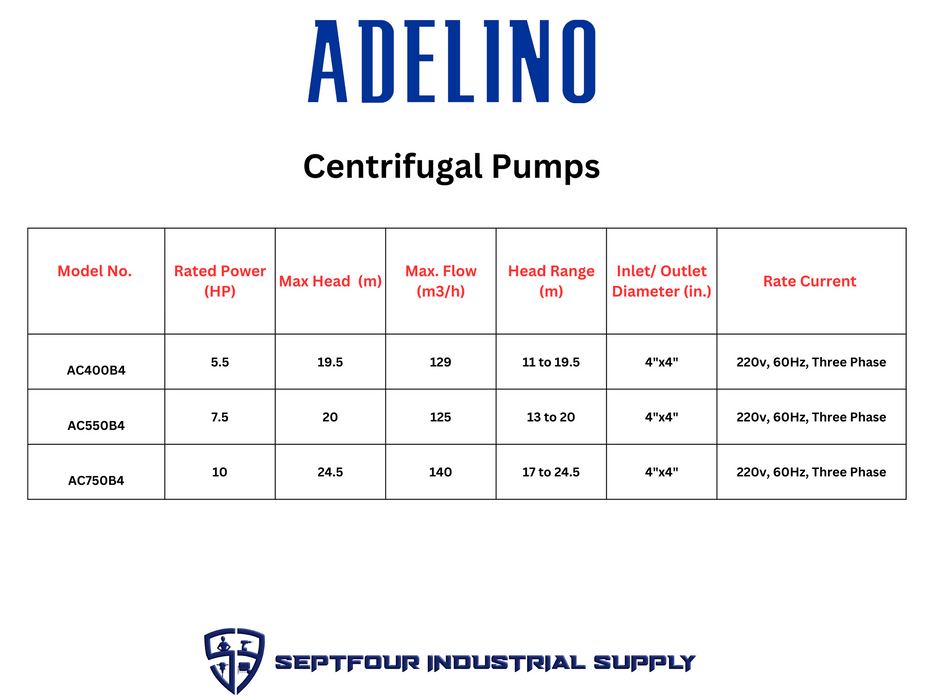 Adelino Centrifugal Pump