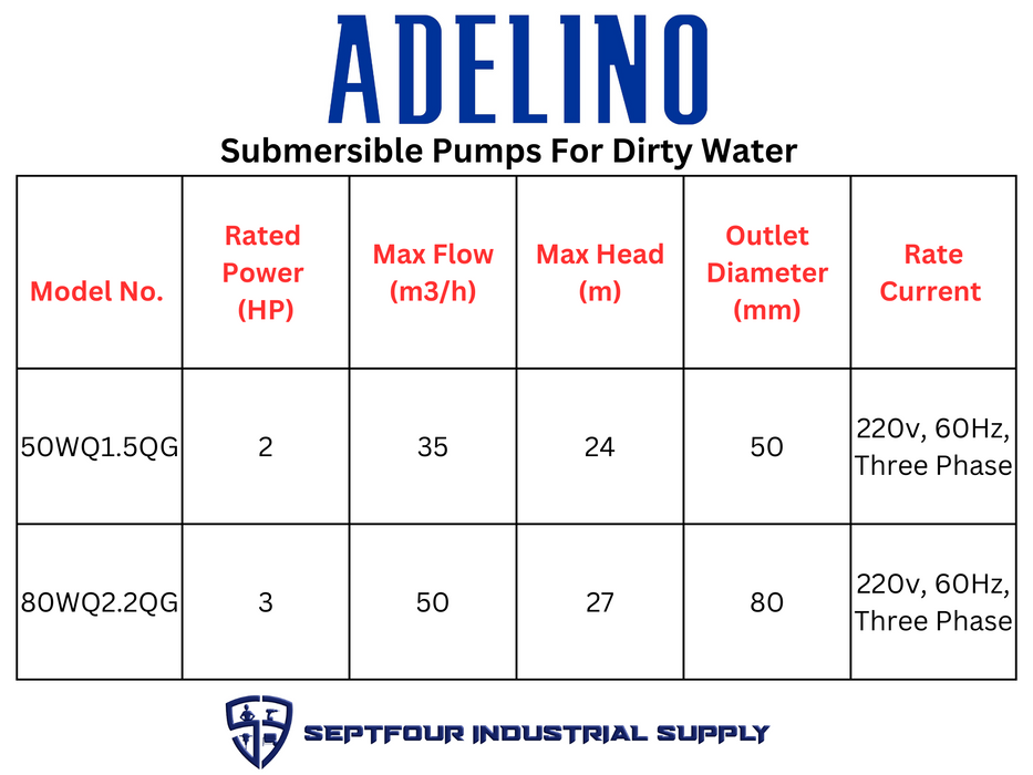 Adelino Submersible Pumps For Dirty Water (WQ) Model