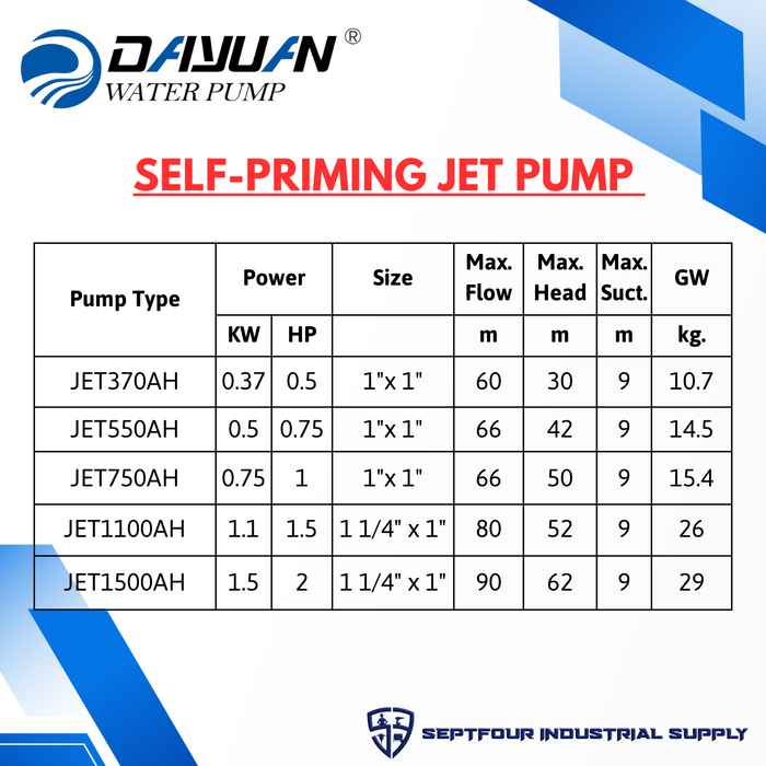 Dayuan Self-Priming Jet Pump with Bladder Tank