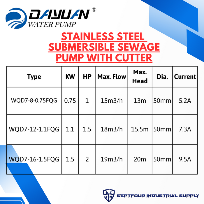 Dayuan Submersible Sewage Pump (Stainless Steel Body) with Cutter