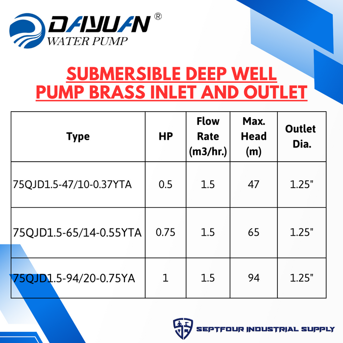 Dayuan 3" Submersible Deep Well Pump Brass Inlet and Outlet