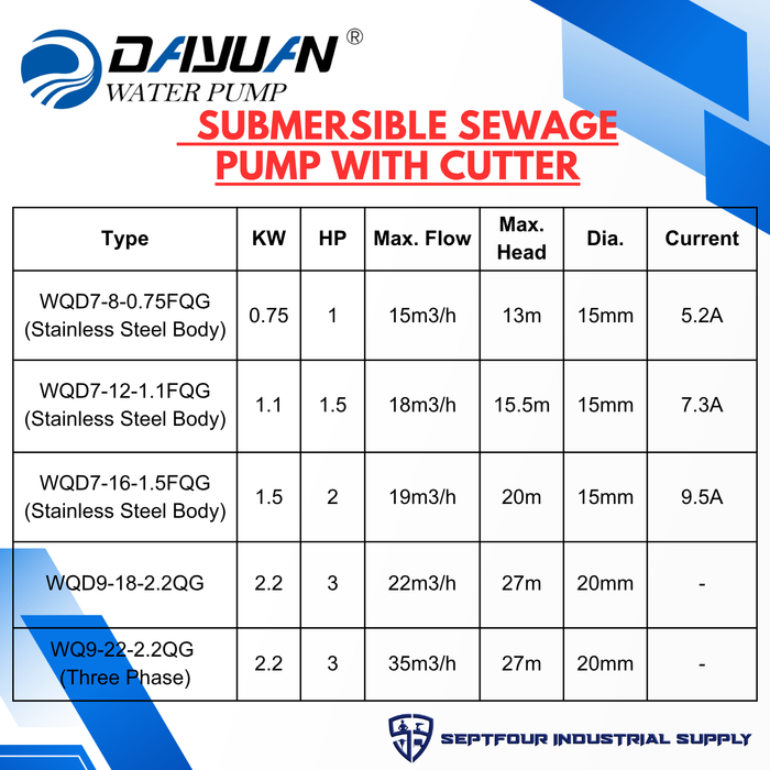 Dayuan Submersible Sewage Pump  with Cutter