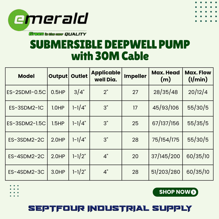 Emerald Submersible Pump With 30M Cable