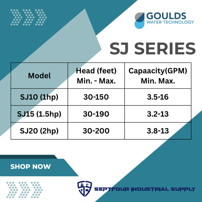 Goulds Deep Well Vertical Jet Pumps