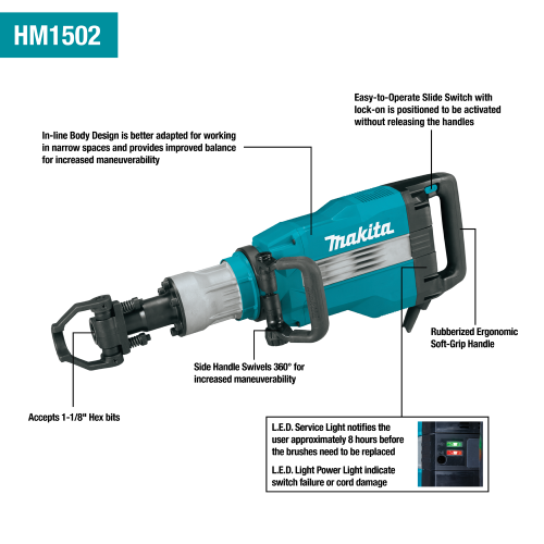 Makita 49.1J Electric Breaker with 28.6mm Hex Shank HM1502