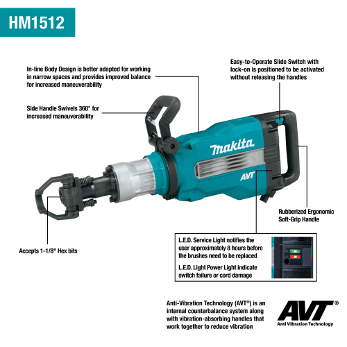 Makita 48.9J Electric Breaker with 28.6mm Hex Shank HM1512