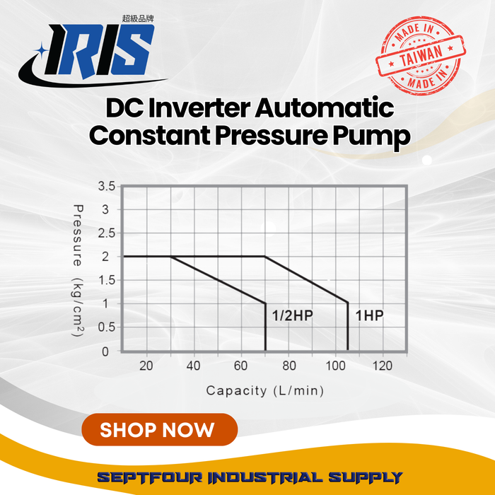 IRIS DC Inverter Automatic Constant Pressure Pump - Made in Taiwan