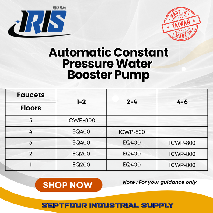 IRIS Automatic Constant Pressure Water Booster Pump - Made in Taiwan
