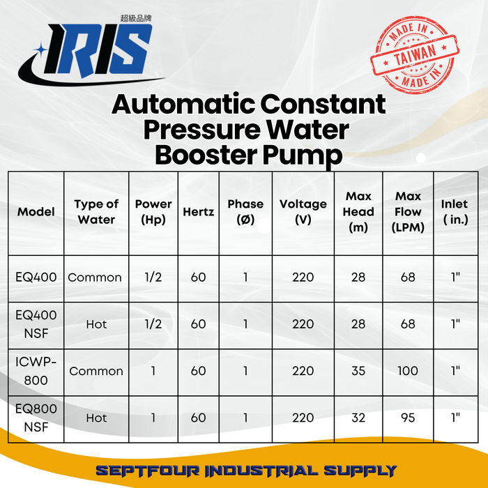 IRIS Automatic Constant Pressure Water Booster Pump - Made in Taiwan