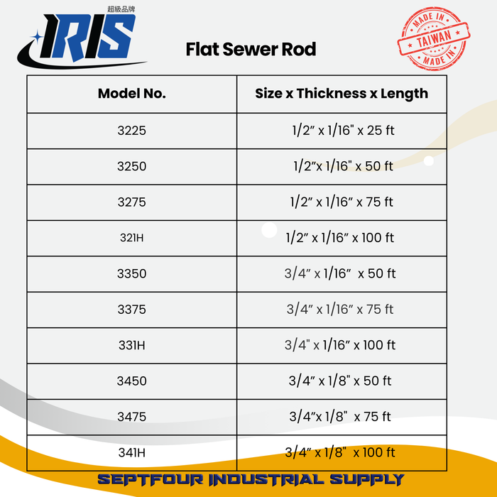 IRIS Flat Sewer Rod - Made in Taiwan