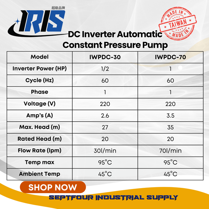 IRIS DC Inverter Automatic Constant Pressure Pump - Made in Taiwan