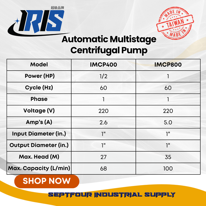 IRIS CPU Multistage Centrifugal Pump (IMCP Series) - Made in Taiwan