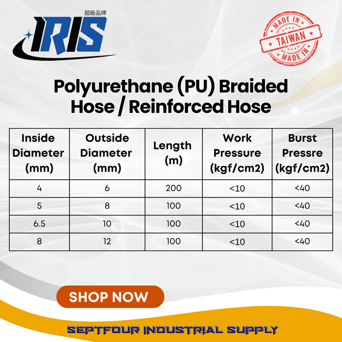 IRIS Polyurethane (PU) Braided Hose/Reinforced Hose - Made in Taiwan