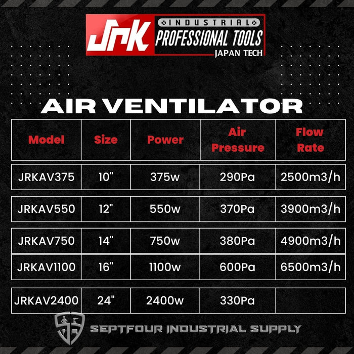 JRK Air Ventilator