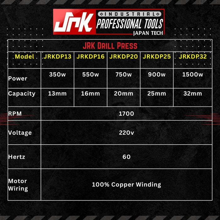 JRK 13mm / 16mm / 20mm / 25mm / 32mm Drill Press