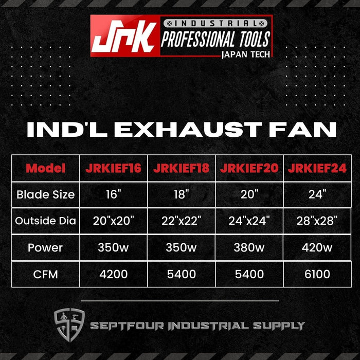 JRK Reversible Industrial Exhaust Fan