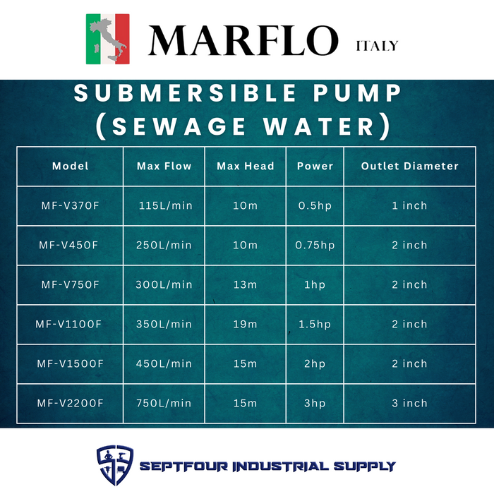 Marflo Sewage Submersible Pump