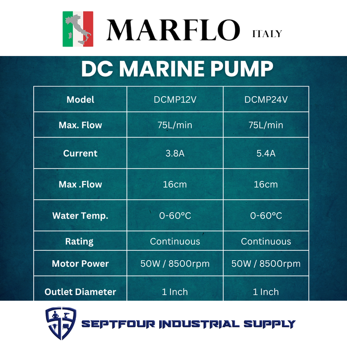 Marflo DC Marine Pump