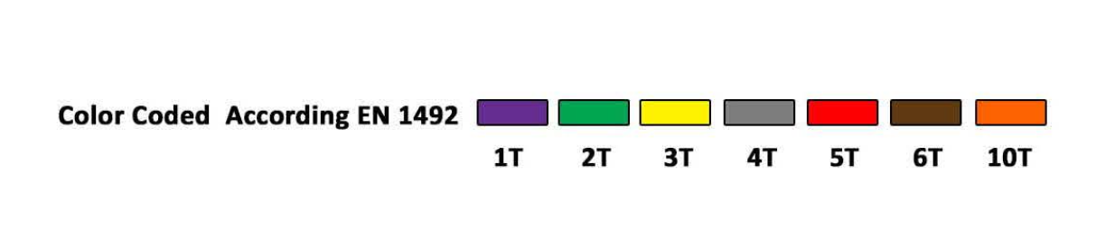 Maxlift Webbing Sling (Lifting Belt)