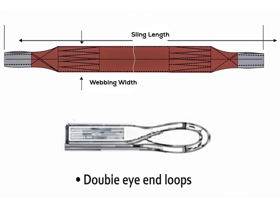 Maxlift Webbing Sling (Lifting Belt)
