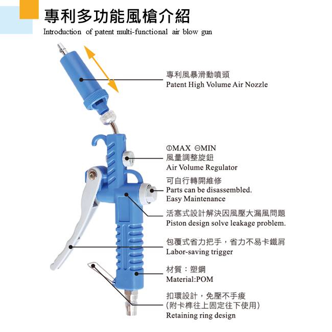 IRIS - Tornado Multi-Functional Air Blow Gun 2.0 Plus Spray Nozzle PG6-12BNH Made in Taiwan