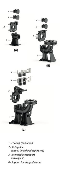 Pedrollo Sewage Lifting System for VX 50-65 and BC 35-50 -Made In Italy