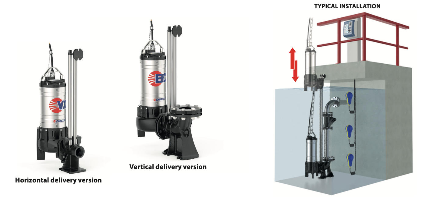Pedrollo Sewage Lifting System for VX 50-65 and BC 35-50 -Made In Italy