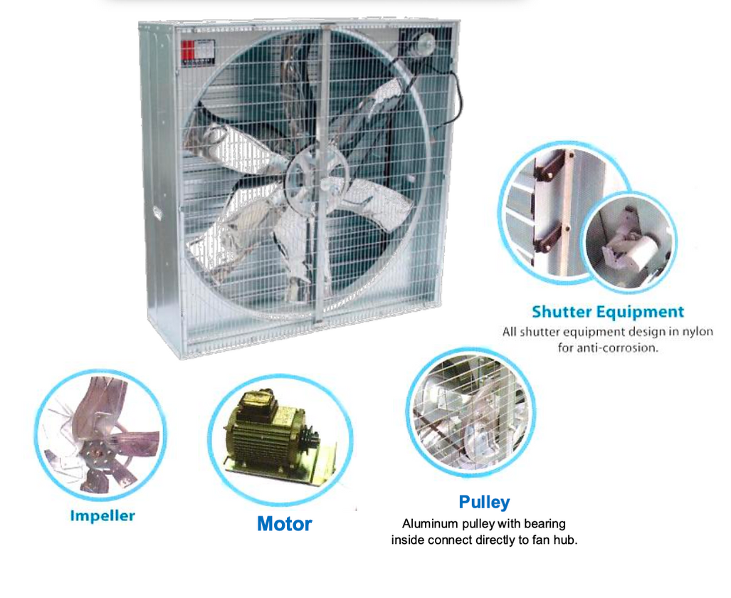 Pioneer Industrial Exhaust Fan with Shutter — SEPTFOUR INDUSTRIAL SUPPLY