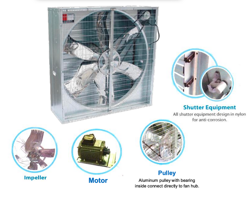 Pioneer Industrial Exhaust Fan with Shutter