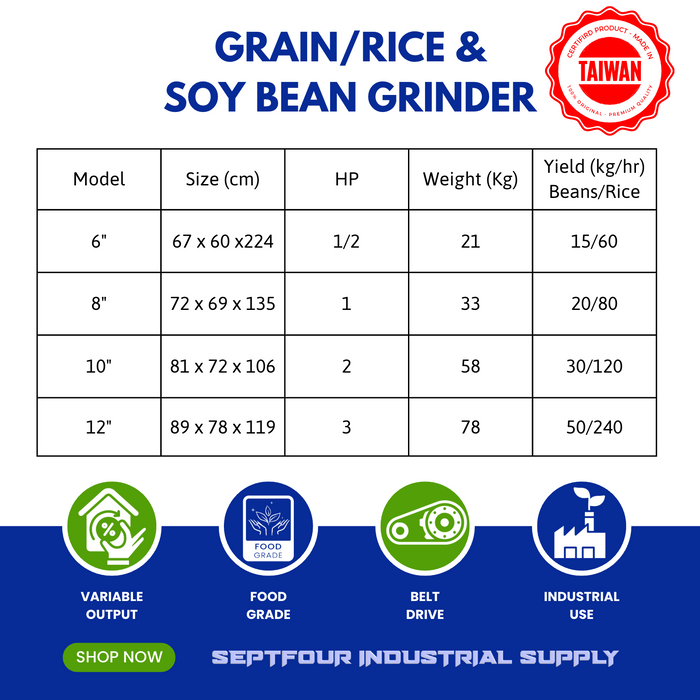 Horizontal Belt Drive Grain/Rice & Soybean Grinder Machine (Made in Taiwan)