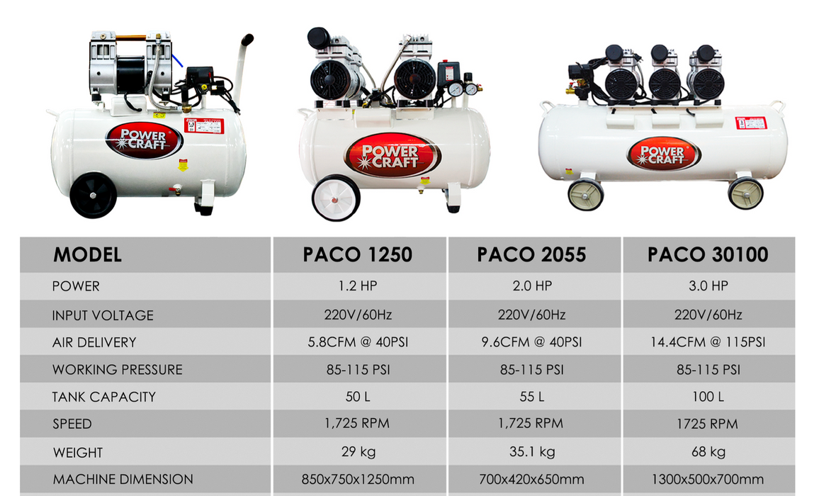 Power Craft Silent and Oiless Air Compressor