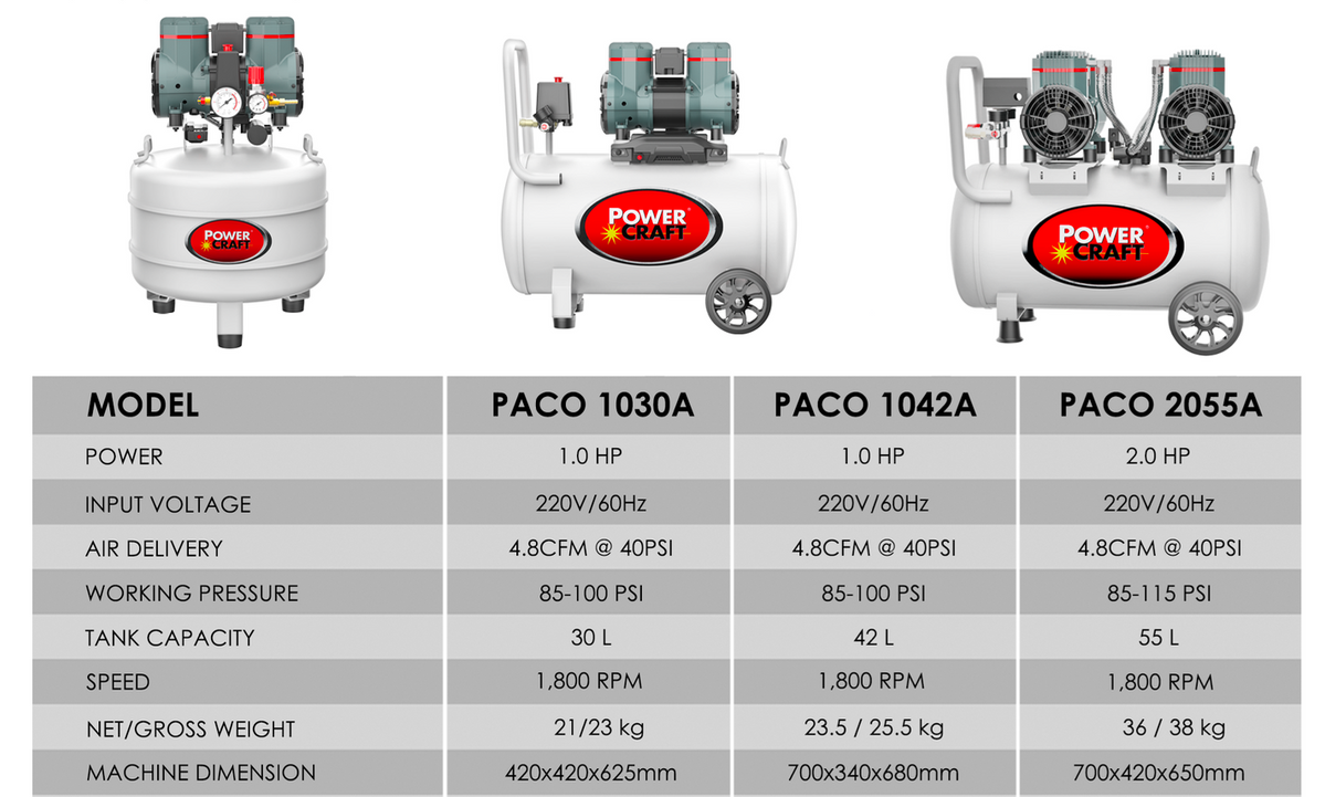 Power Craft Silent and Oiless Air Compressor (New Generation ...