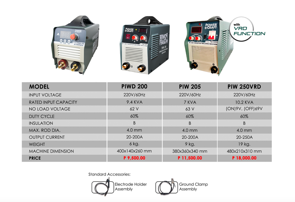 Powercraft DC ARC Inverter