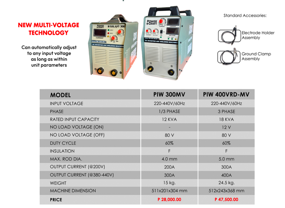 Powercraft DC ARC Inverter - Multi Voltage