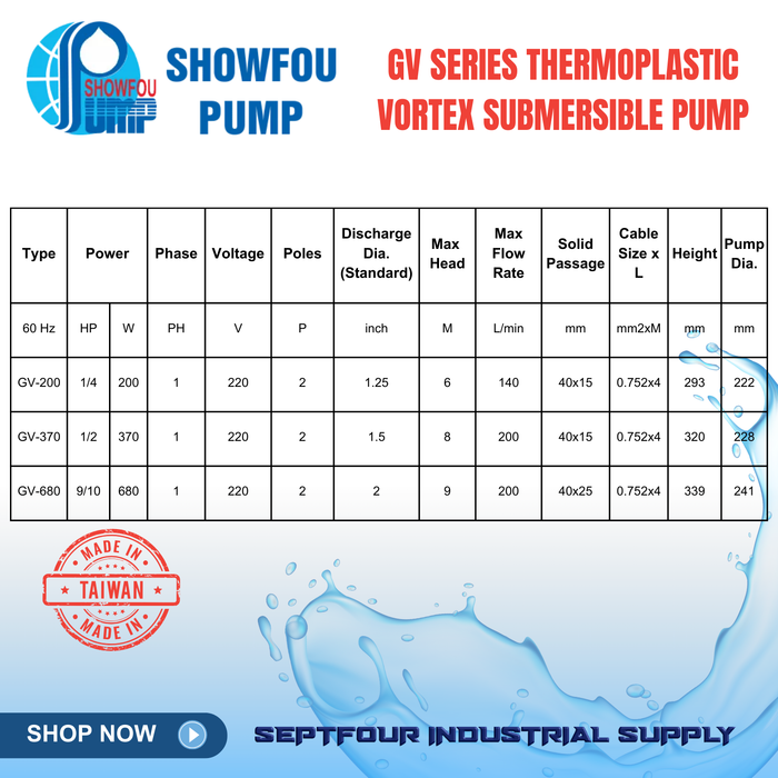 SHOWFOU (GV) series Thermoplastic Vortex Submersible Pump - Dirty Water Made in Taiwan