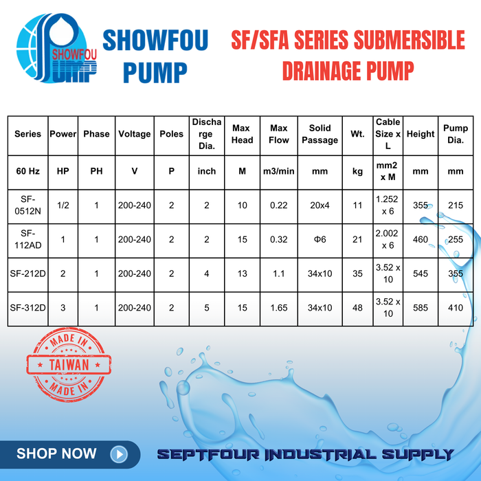 SHOWFOU (SF) Series Submersible Drainage Pump 輕便型污水泵 - Made in Taiwan