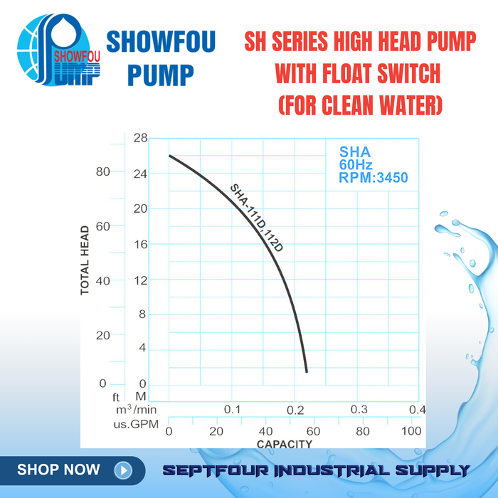 SHOWFOU 1HP (SHA) Series Submersible High Head Pump with Mac 3 Float Switch (SHA) 自動浮球幫浦 (FOR CLEAN WATER) - Made in Taiwan