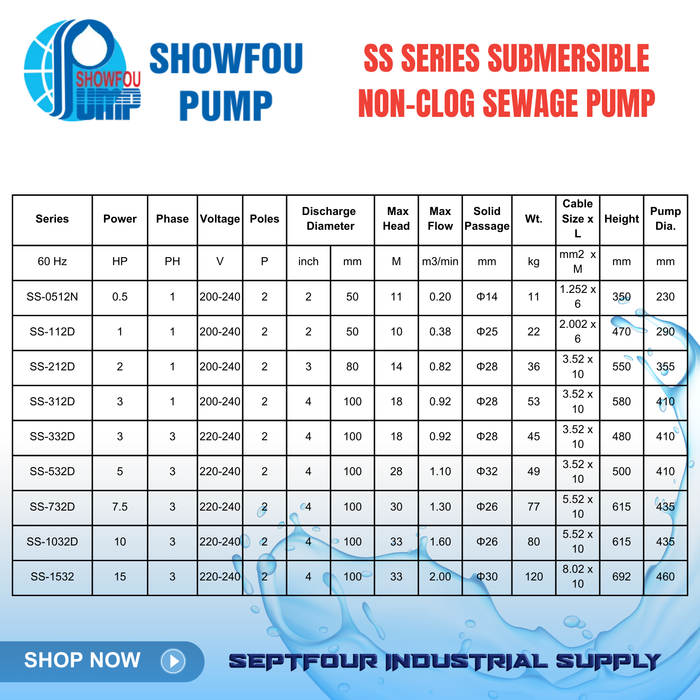 SHOWFOU (SS) Series Submersible Non-Clog Sewage Pump Made in Taiwan 不阻塞污物幫浦