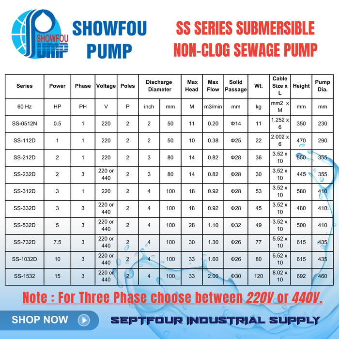 SHOWFOU (SS) Series Submersible Non-Clog Sewage Pump Made in Taiwan 不阻塞污物幫浦