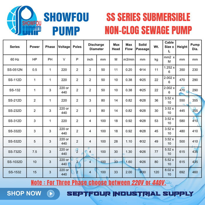 SHOWFOU (SS) Series Submersible Non-Clog Sewage Pump Made in Taiwan 不阻塞污物幫浦