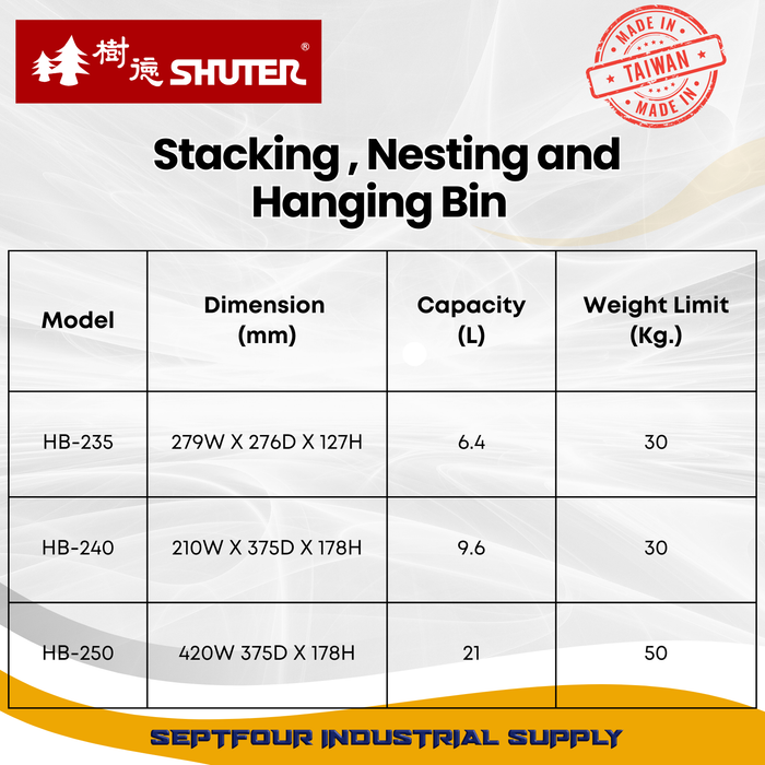 SHUTER  Stacking, Nesting & Hanging Bin for Parts Storage Made In Taiwan