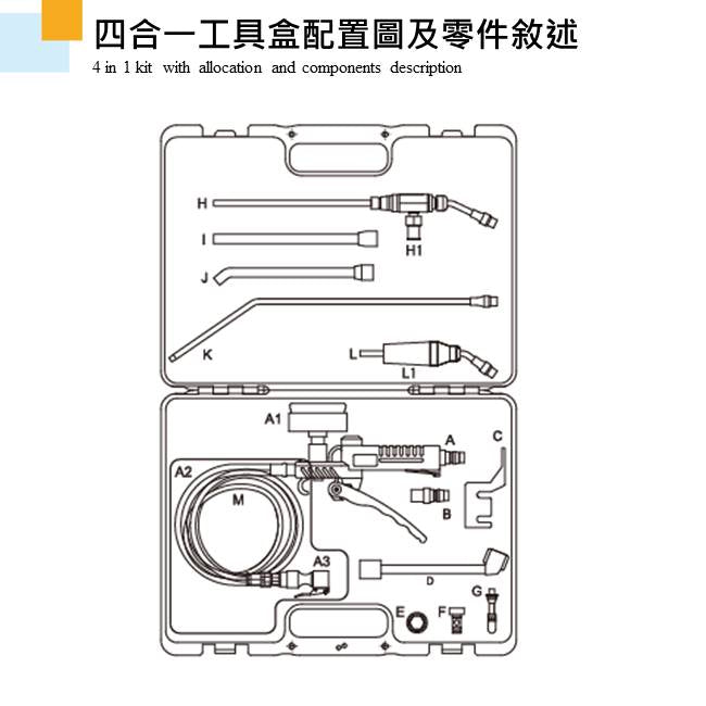 IRIS Why-Wait Multi-Functional Air Blow Gun (4-in-1) Kit PTG-40A 專利可胡風償 2.0 Made in Taiwan