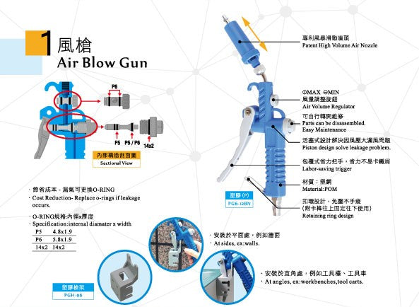 IRIS Why-Wait Multi-Functional Air Blow Gun (4-in-1) Kit PTG-40A 專利可胡風償 2.0 Made in Taiwan