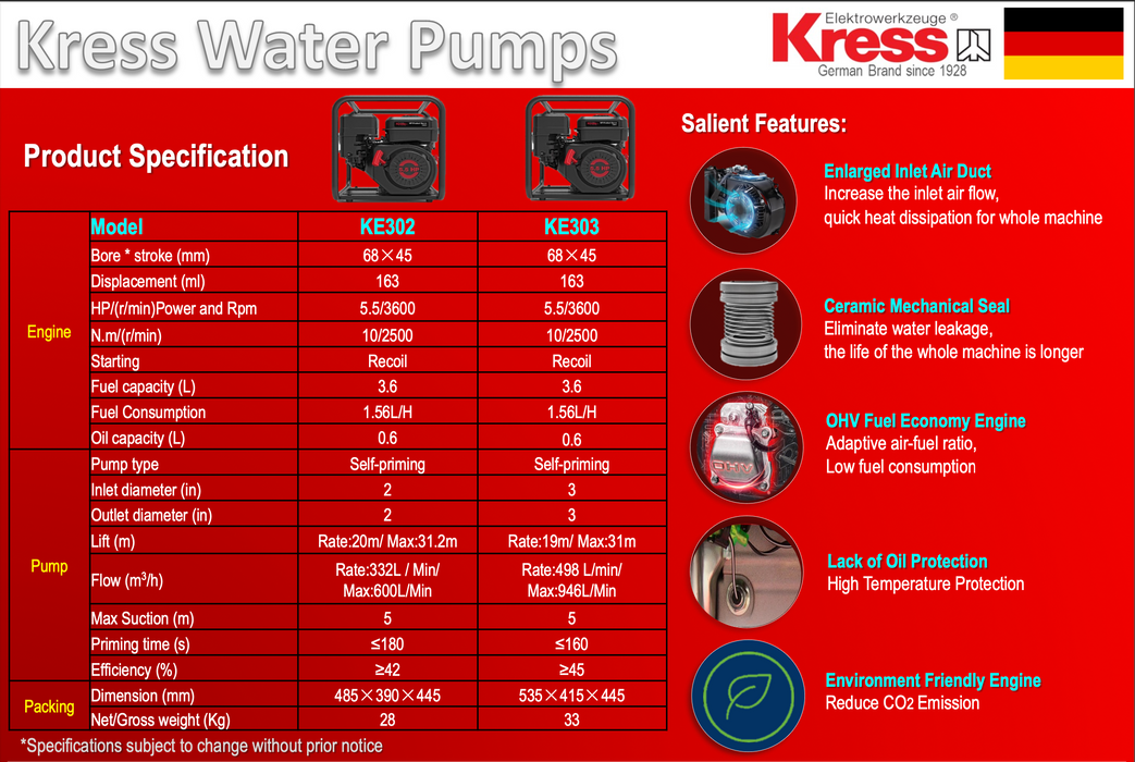 Kress Gasoline Engine Pump/Waterpump