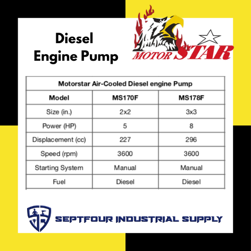 Motorstar Air-Cooled Diesel Engine Pump