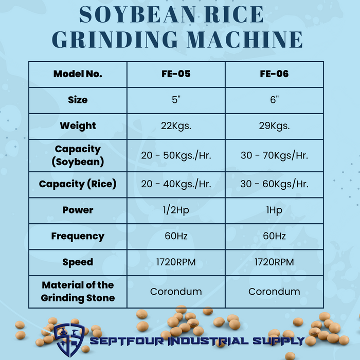 Soybean Grain Grinding Machine Made in Taiwan